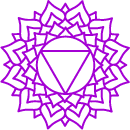 Chakra couronne (Sahasrara)